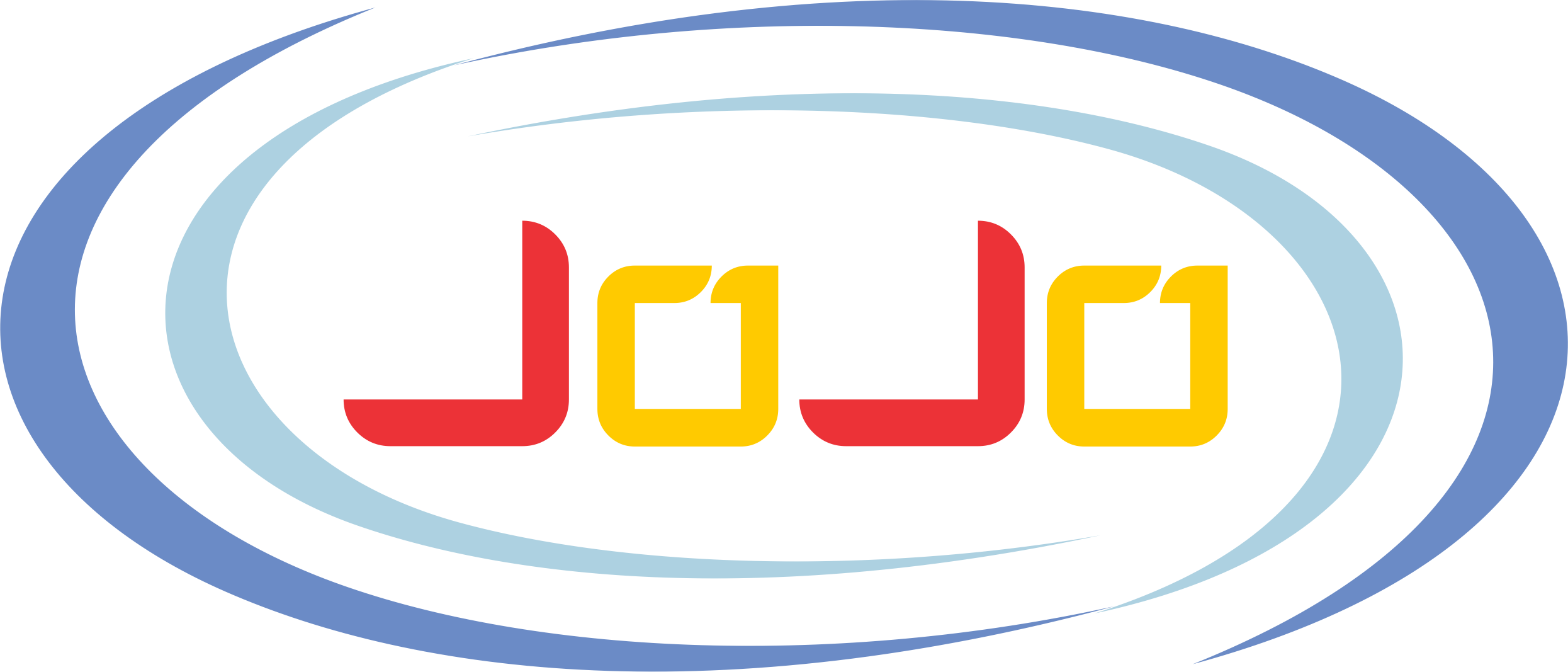 JoJo Infotech